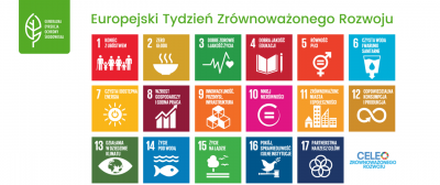 grafika promująca Europejski Tydzień Zr&oacute;wnoważonego Rozwoju 2024